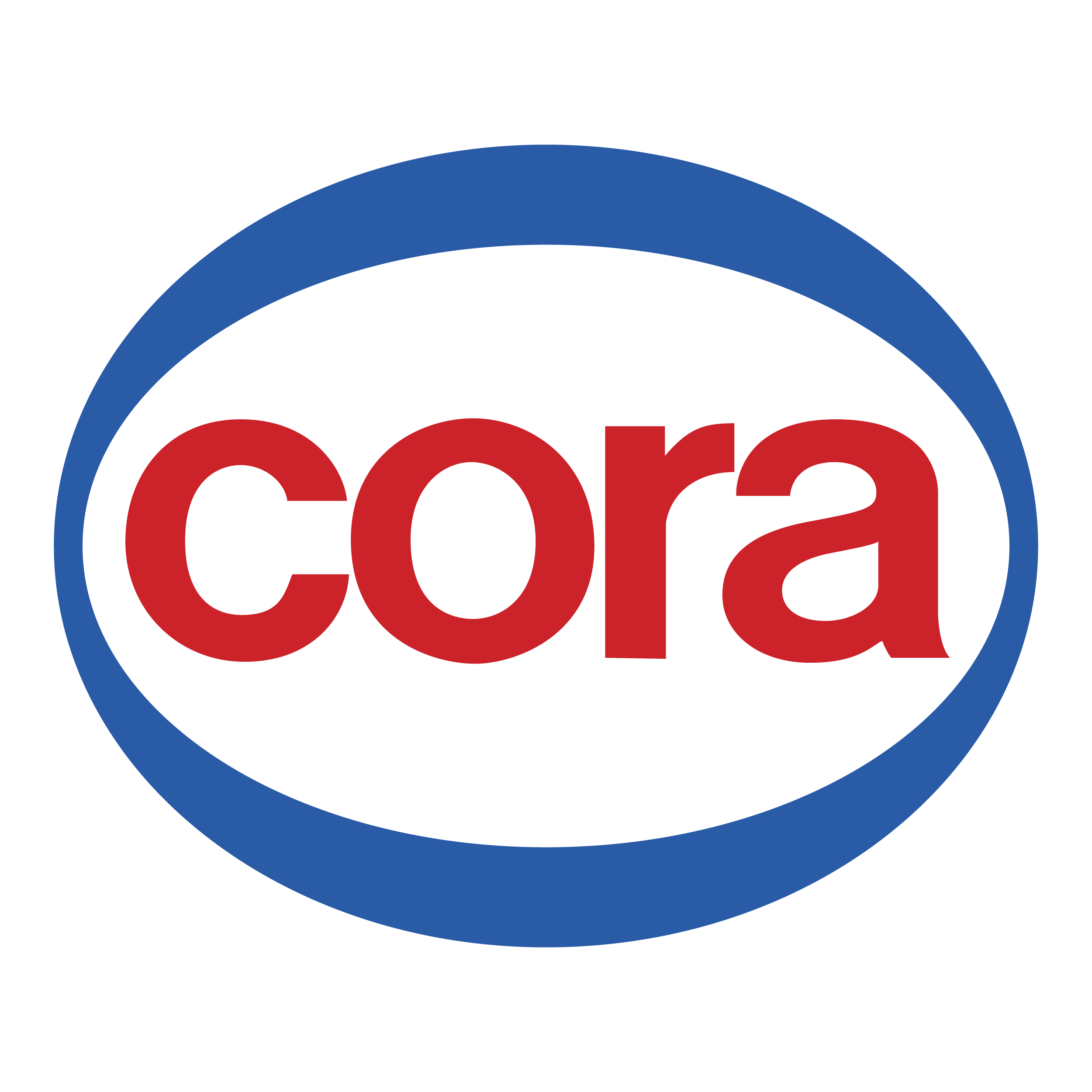 cora