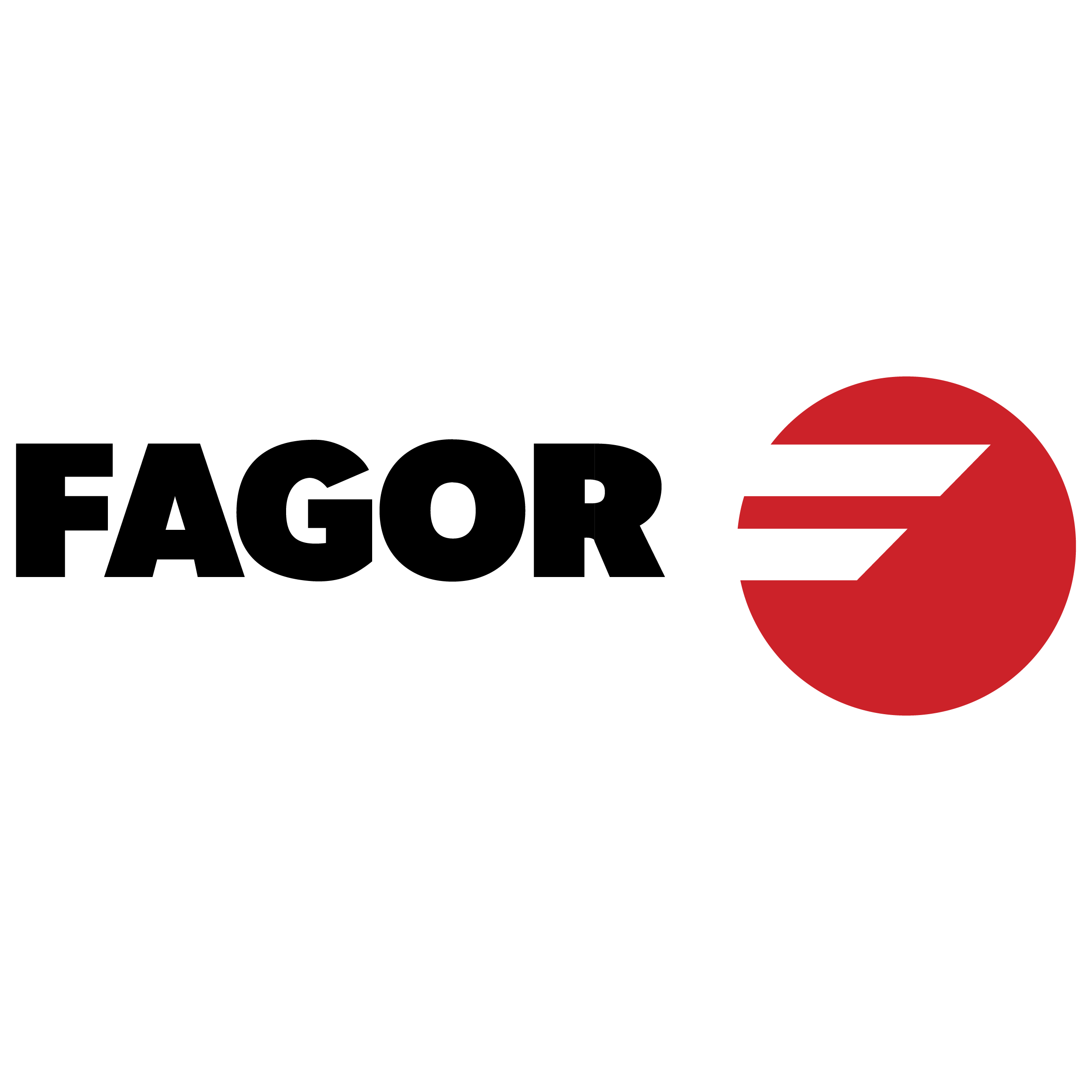 fagor