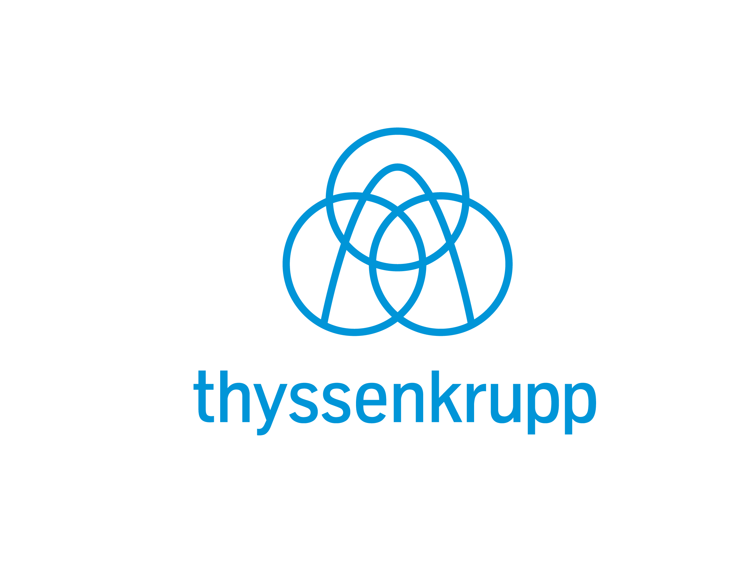 thyssenkrup